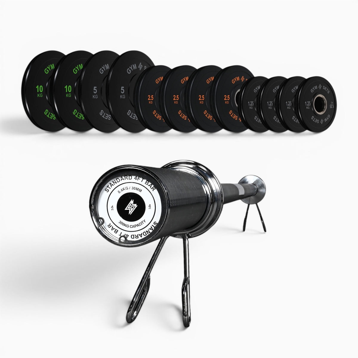 Olympic Coloured Bumper Weight Plates